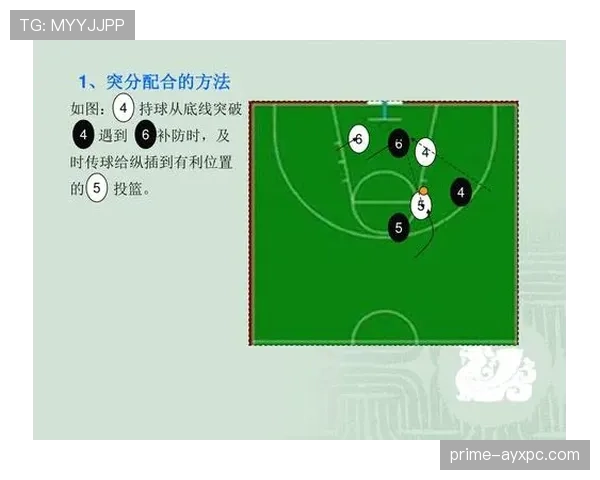 新手必看:篮球防守站位规则有哪些基础要点? 新手必看:篮球防守站位规则有哪些基础要点?