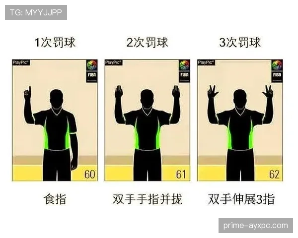球碰裁判是什么规则？解析篮球中球触及裁判的处理方式