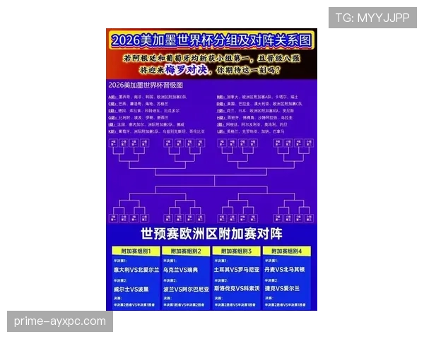 2026世界杯H组谁最有机会晋级16强
