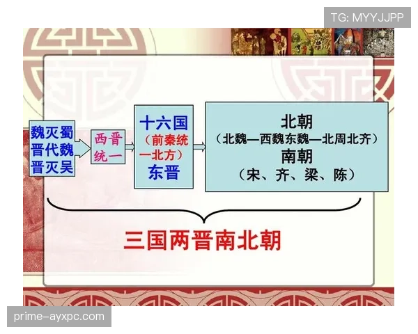 2026世界杯三国联合举办和单国举办区别