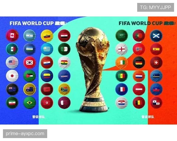 2026世界杯第三晋级最新规则 2026世界杯第三晋级最新规则