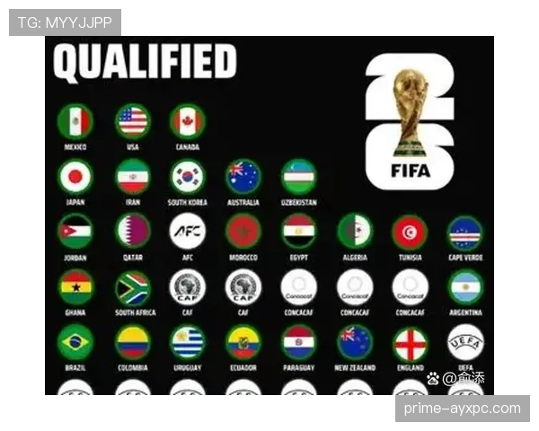 2026世界杯小组赛每场比赛价值一样吗